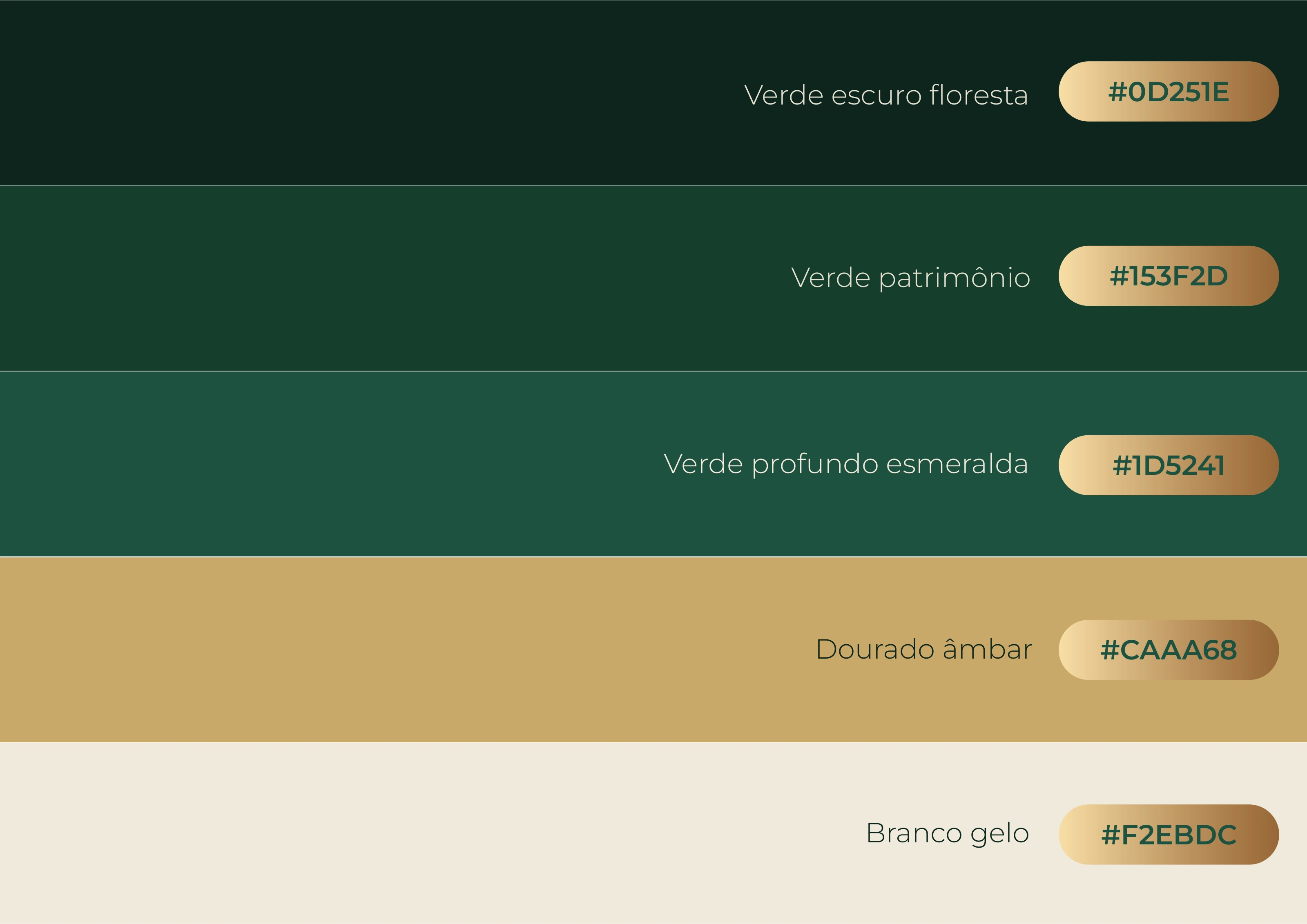 Paleta de cores da marca com os cinco tons e seus códigos hexadecimais
